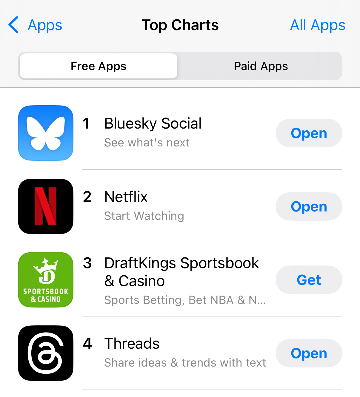 The App Store rankings in the US as of November 17, 2024.